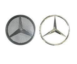 PANJUR YAZISI **ACTROS