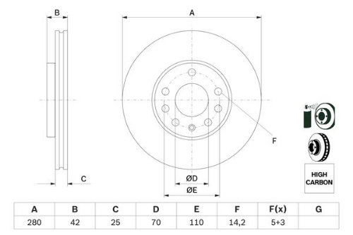 Fren Diski Ön Astra G/H / Combo C / Zafira A/B 280Mm (5 Bijon)