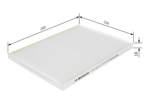 Filtre, Kabin Havası (İsıtma/Havalandırma)