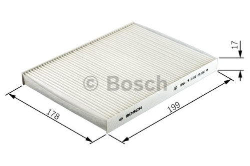 Filtre, Kabin Havası (İsıtma/Havalandırma)