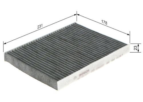 Filtre, Kabin Havası (İsıtma/Havalandırma)