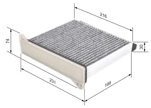 Filtre, Kabin Havası (İsıtma/Havalandırma)