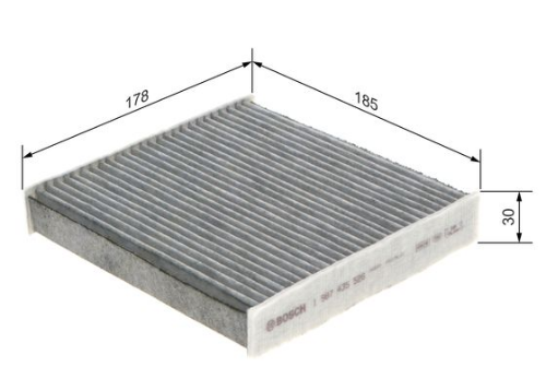 Filtre, Kabin Havası (İsıtma/Havalandırma)