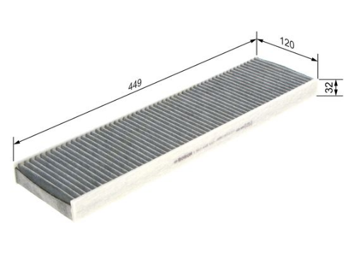 Filtre, Kabin Havası (İsıtma/Havalandırma)