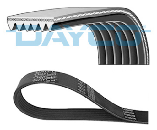 Kanallı V Kayışı (Kayış Tahriki)