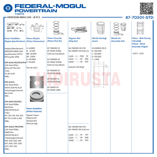 Piston Segman 97.50Mm 2521, 2517 (Std)