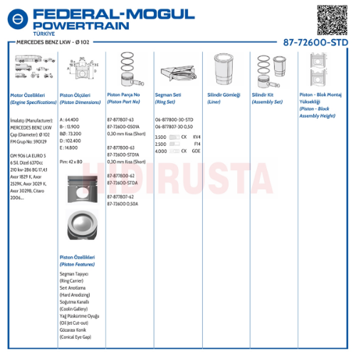 Piston Segman 102.00Mm 906, 904 Euro 5  (Std) Soğutma Kanallı