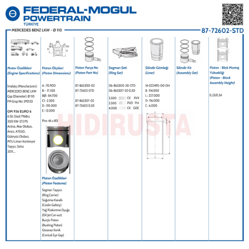 Piston Segman 110.00Mm 936, 934 (Std)