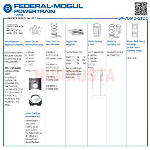 Piston Set (Güncel Kod: 8970510STDH)