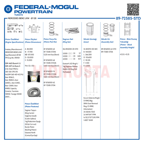 Piston Set 128.00Mm 457 Euro 4-5 (Lastikli)  (Std)