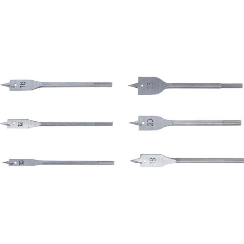 Düz Freze Matkap Seti 10 - 25 Mm | 6 Pcs
