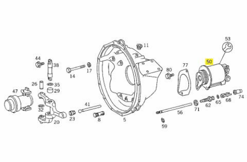 Debriyaj Alt Merkezi 403 Wabco