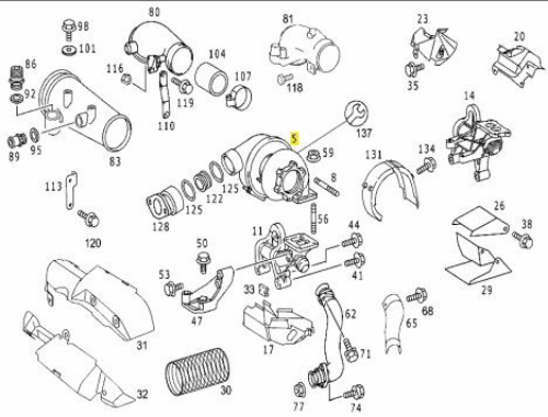 Turbo Actros 501 Euro 3