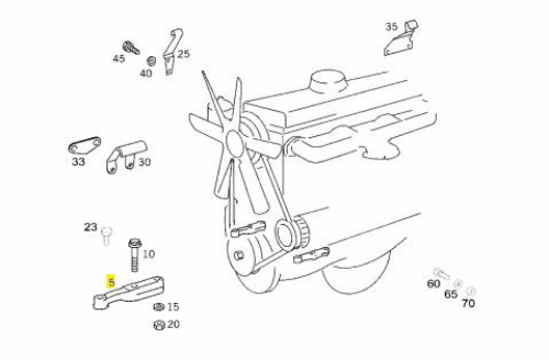 Motor Kulak Demiri 2521