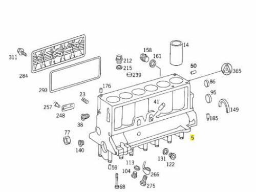 Motor Blogu 2521, 2524, 2517