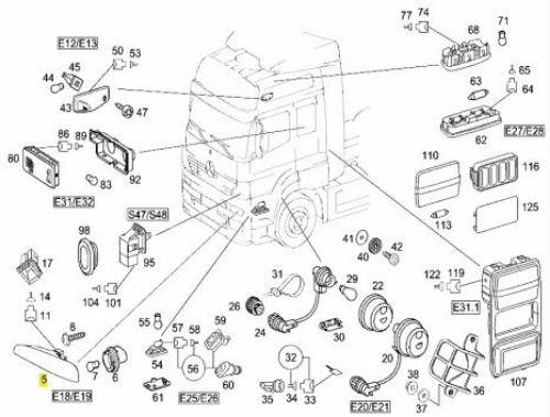 Sinyal Far Üstü Axor Y.M.Sağ
