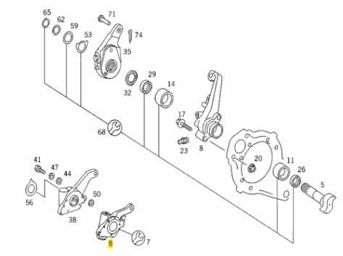 Fren Cırcırı
