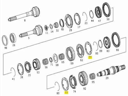 Senkromenç 1-2-3-4 Y.M.