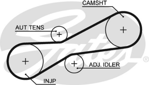 Triger Seti Vw 2.5 Tdi T4, Lt35 96> Acv Ahd Avr (Güncel No:K075323xs)