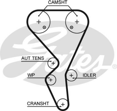 Triger Kayışı Seti (Kayış Tahriki) (Temini Yok)