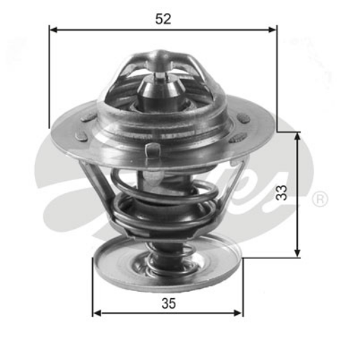 Termostat, Soğutma Sıvısı (Soğutma Sistemi)