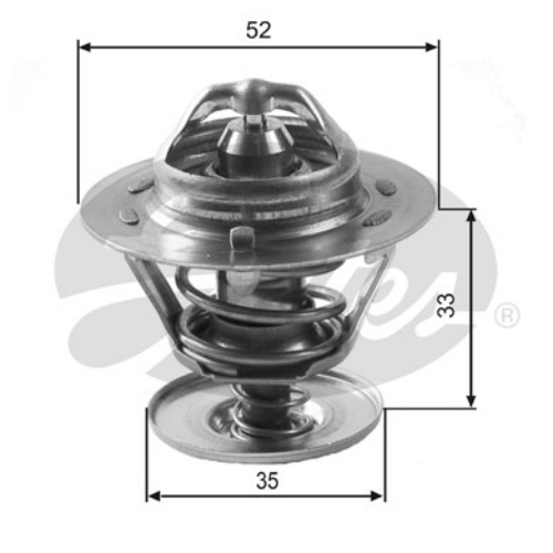 Termostat, Soğutma Sıvısı (Soğutma Sistemi)